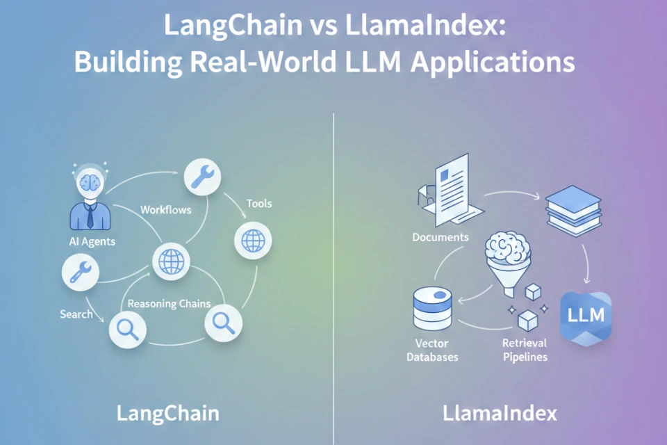 LangChain vs LlamaIndex: Which One Should You Choose for Building Real-World LLM Applications?