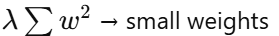 L1 and L2 regularization