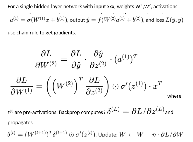 mathematical-derivation-of-backpropagation
