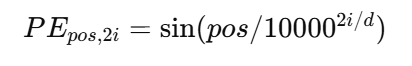 positional-encoding-in-transformers