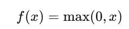 relu-activation-function